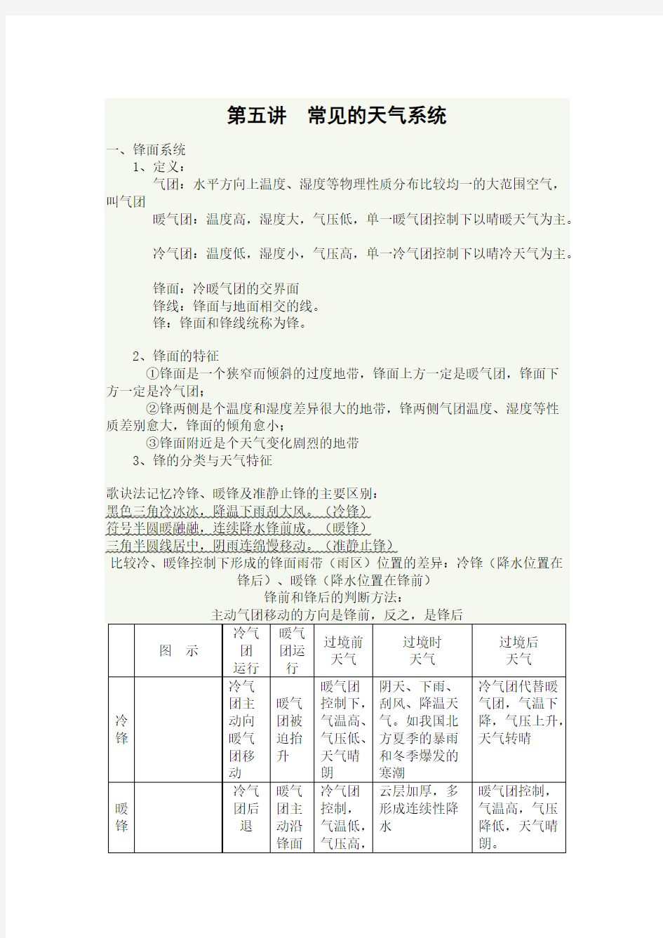 【免费下载】常见的天气系统知识点归纳