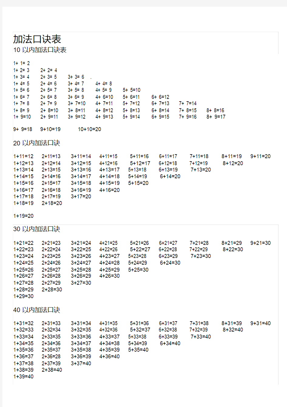 一年级加法口诀表(100以内所有加法口诀)