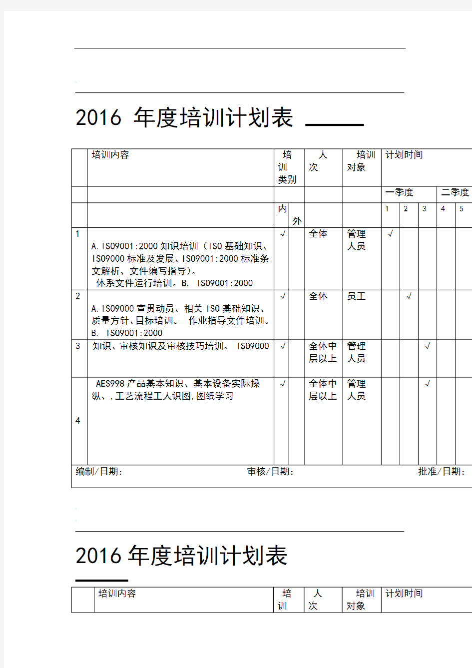 2016年培训计划表