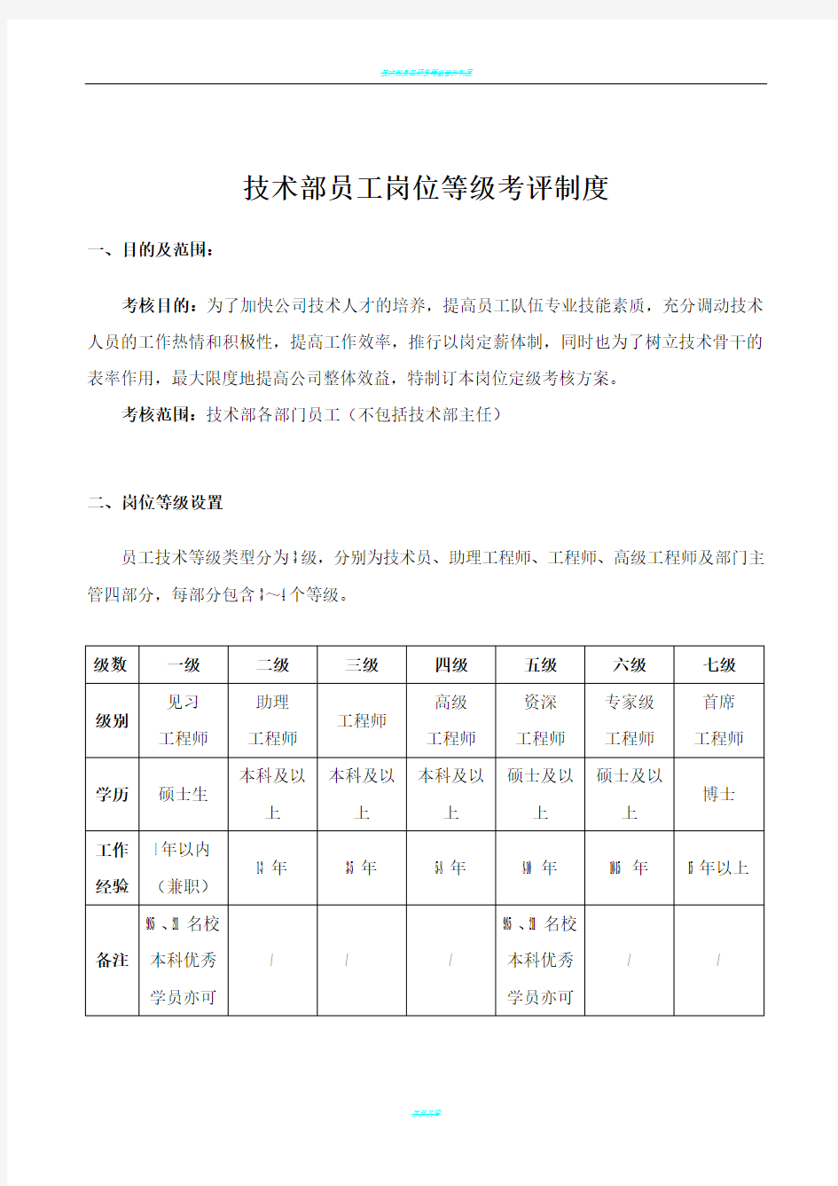 技术部薪资等级晋升制度76799