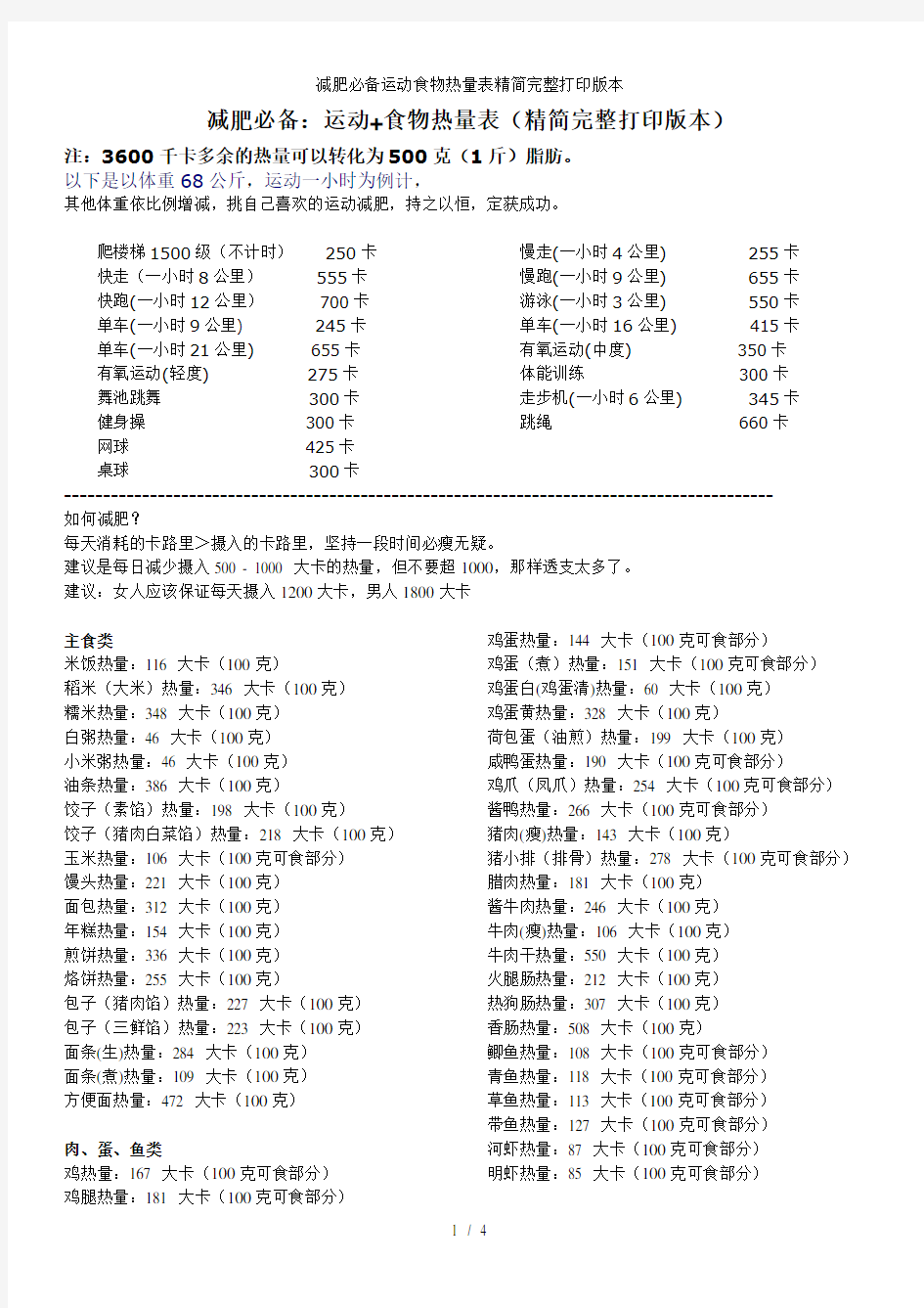 减肥必备运动食物热量表精简完整打印版本