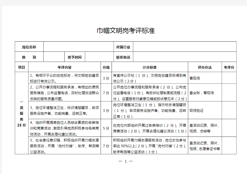 巾帼文明岗考评标准