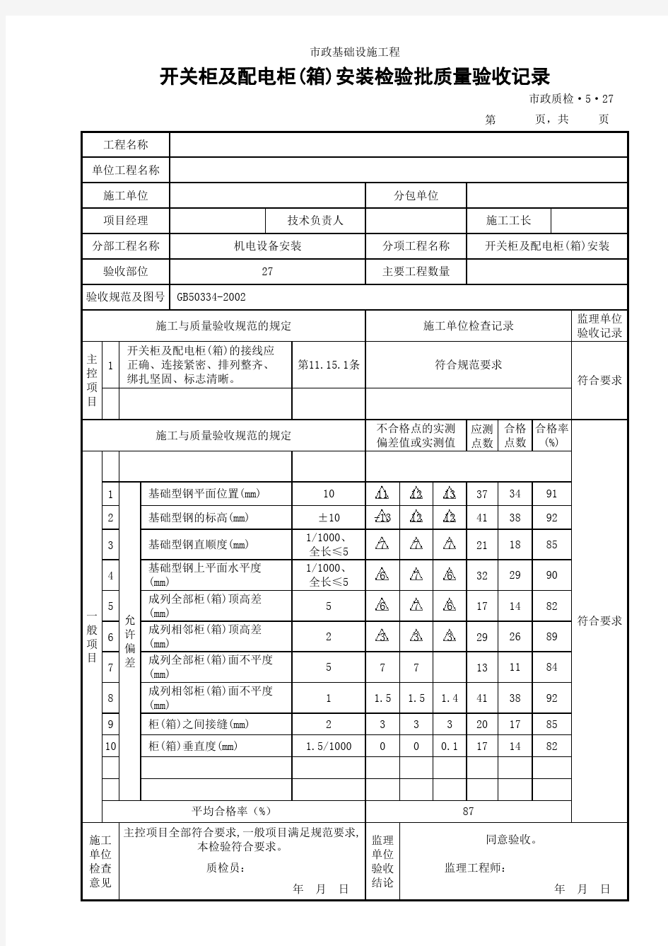 (市政质检5.27)开关柜及配电柜(箱)安装检验批质量验收记录