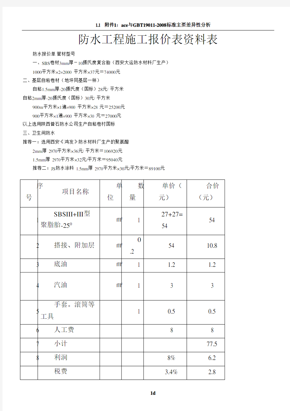 4-防水工程施工报价表