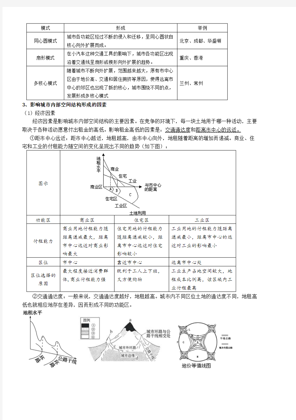 (完整版)第二章__城市与城市化知识点总结,推荐文档