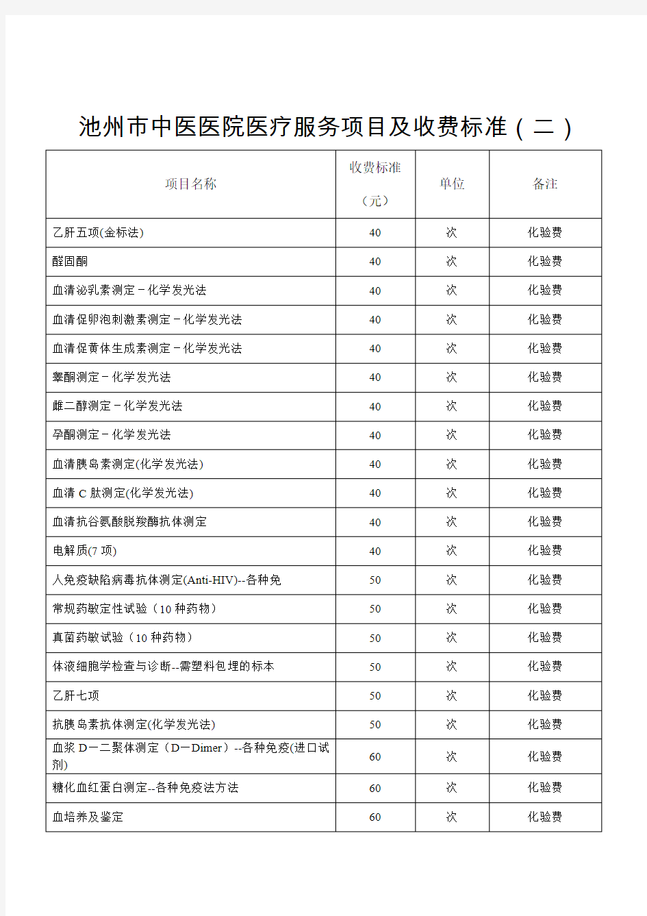 池州中医医院医疗服务项目及收费标准