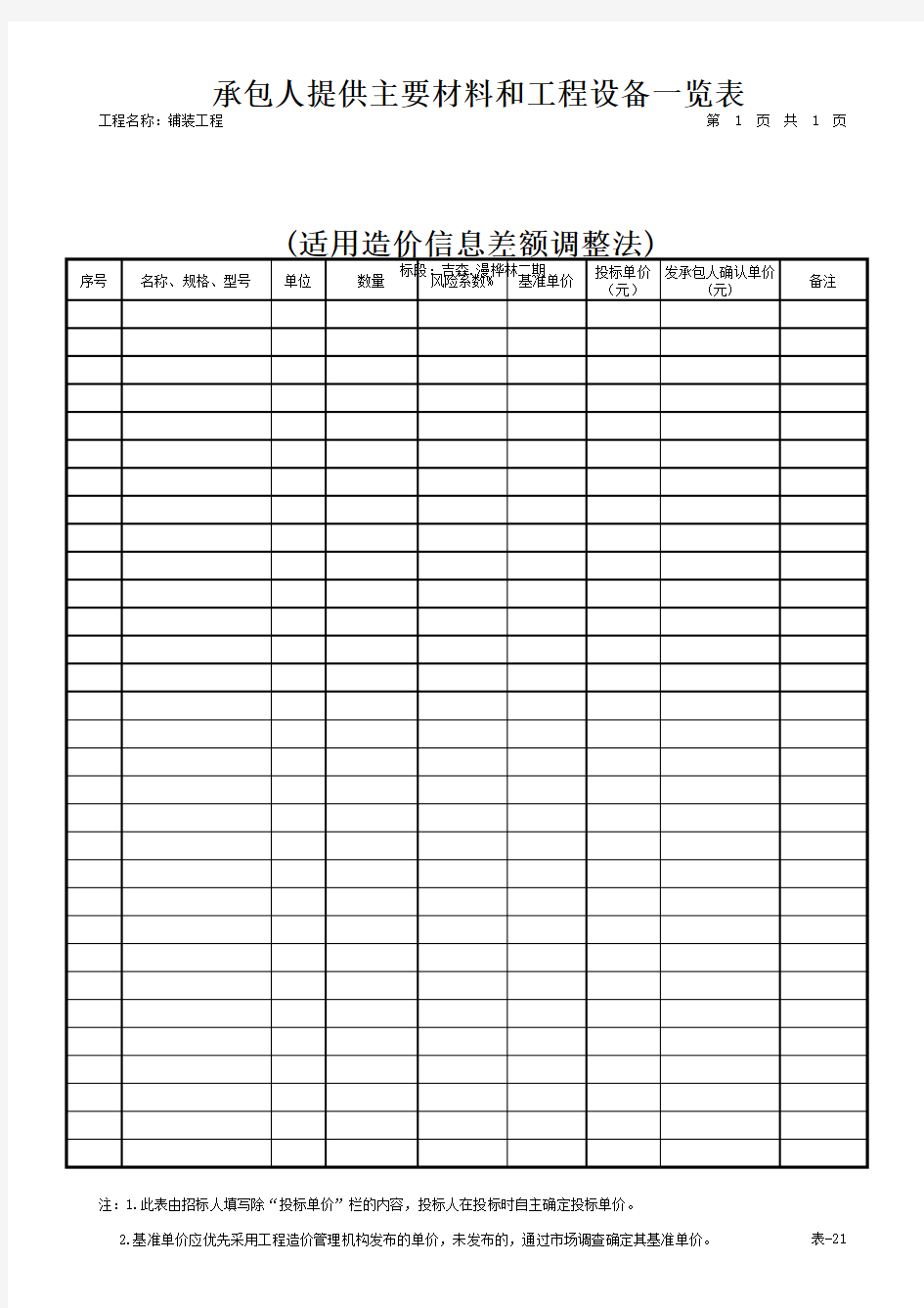 表-21 承包人提供主要材料和工程设备一览表《铺装工程造价》