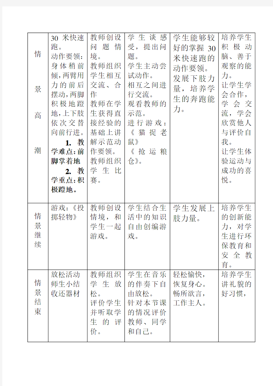 小学体育《30米快速跑》教案