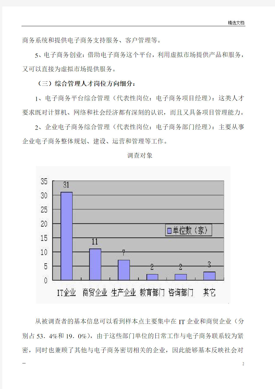 电子商务专业人才需求调研报告76835