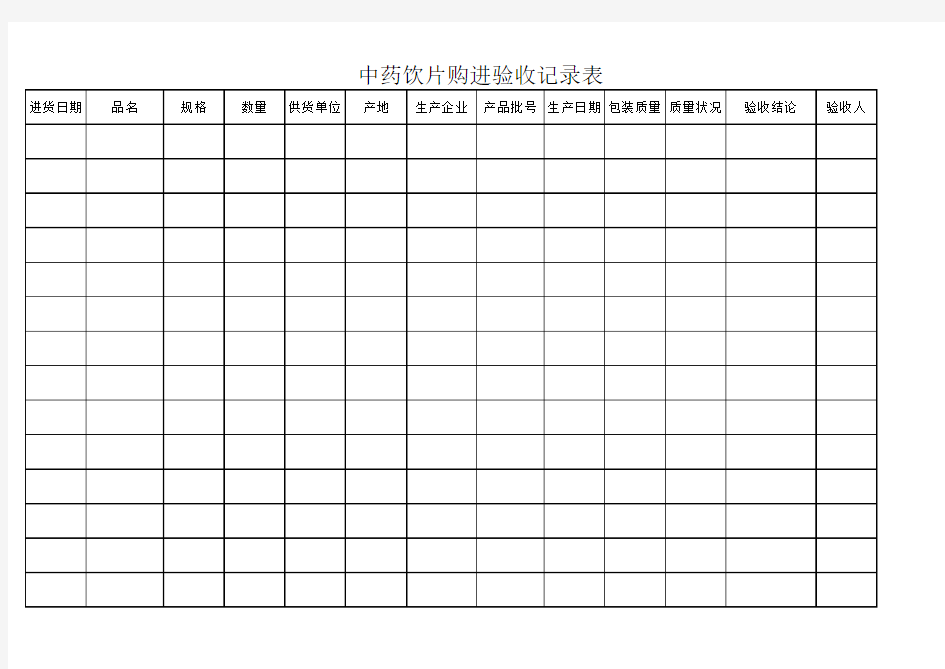 中药饮片购进验收记录表