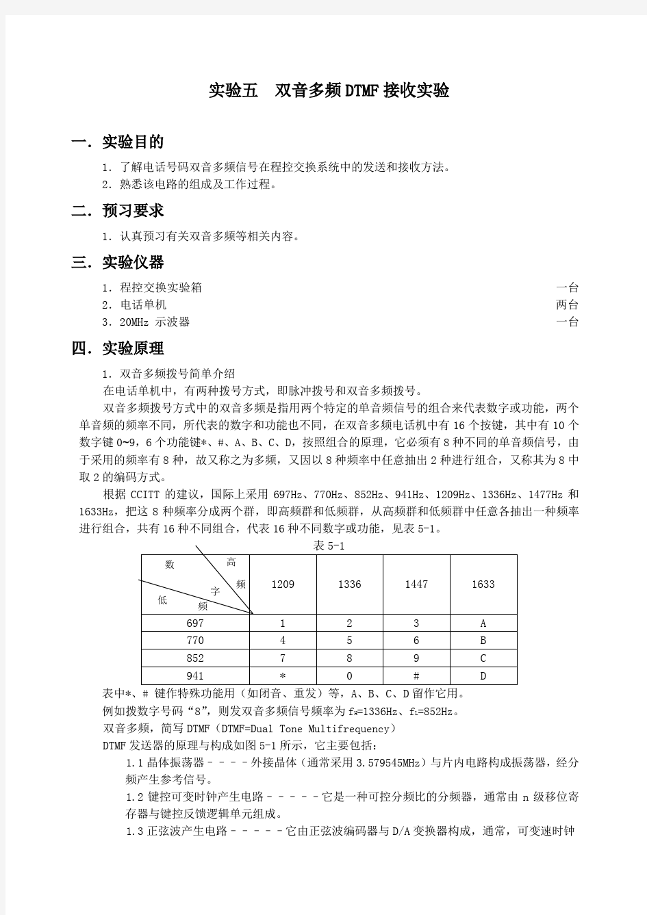 《程控交换原理》实验指导书