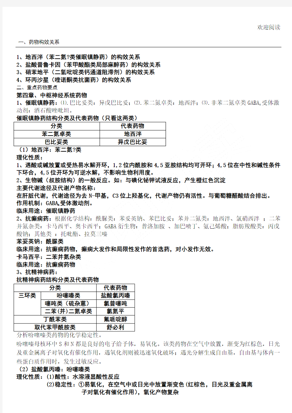 药物化学重点内容