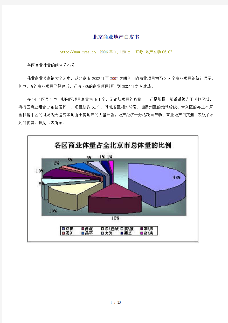 北京商业地产白皮书