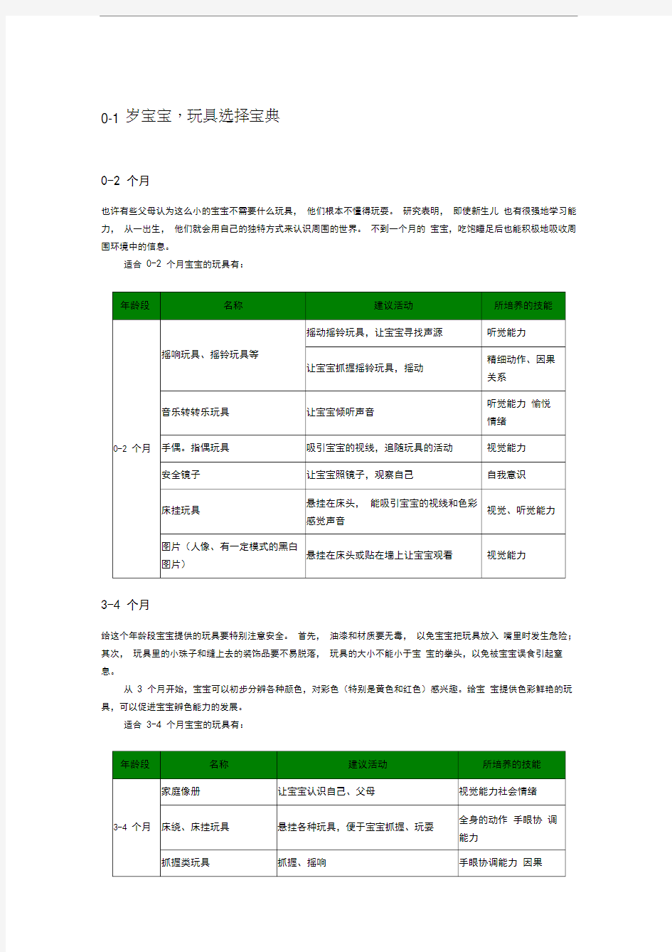 (完整版)宝宝玩具,各个年龄段宝宝的玩具汇总(0-5岁)