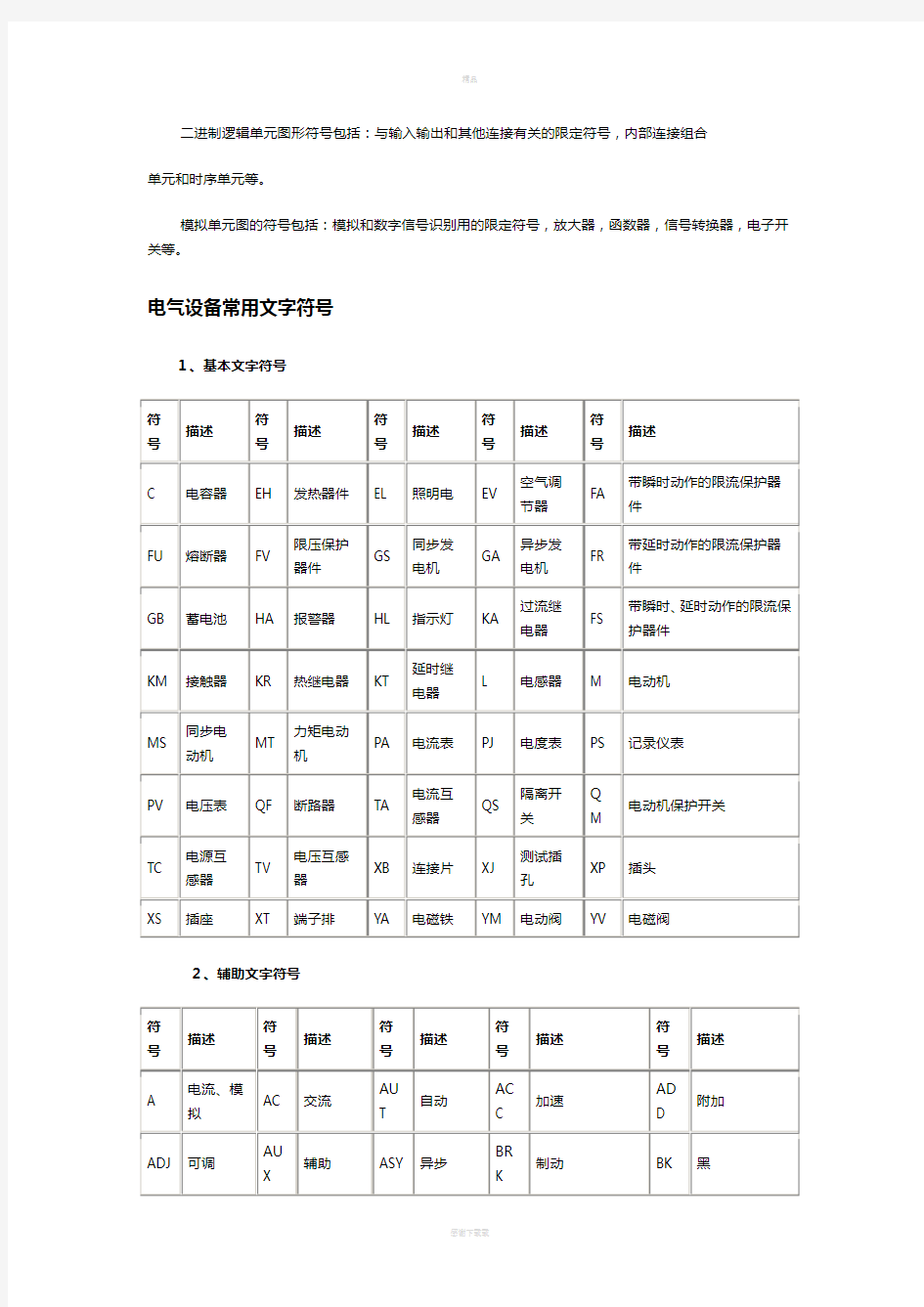 电气图形符号大全76366