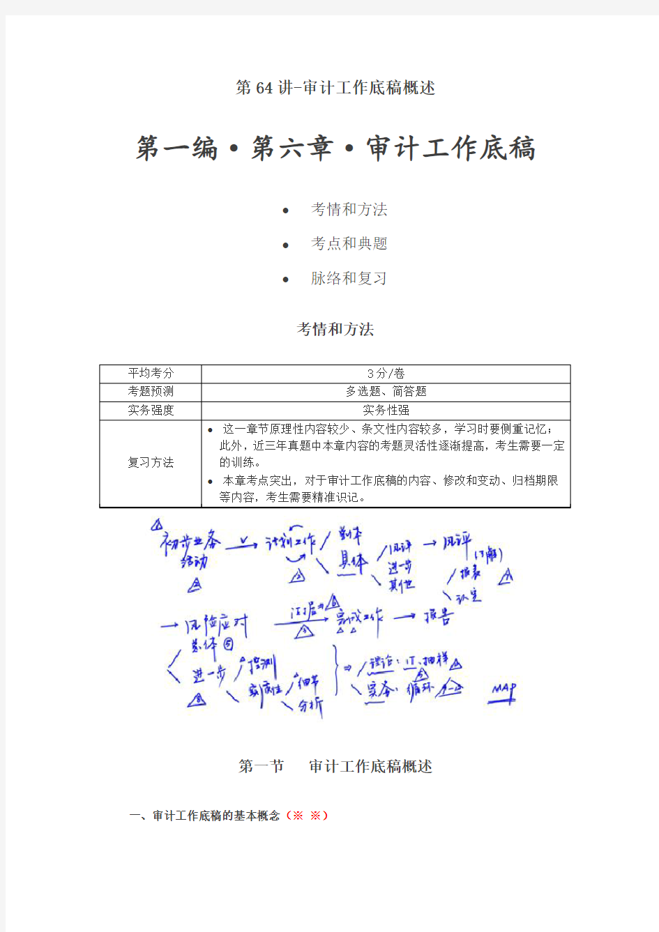 第六章 审计工作底稿