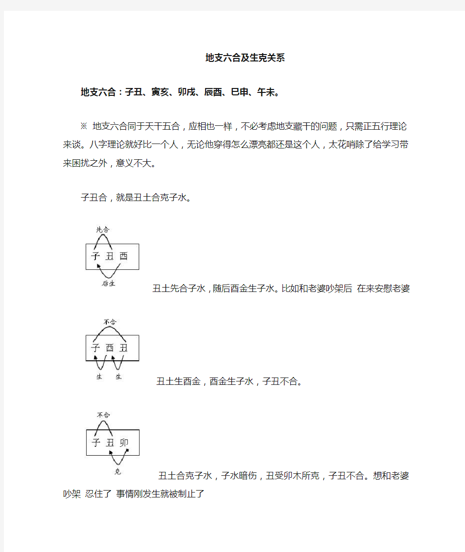 地支六合及生克关