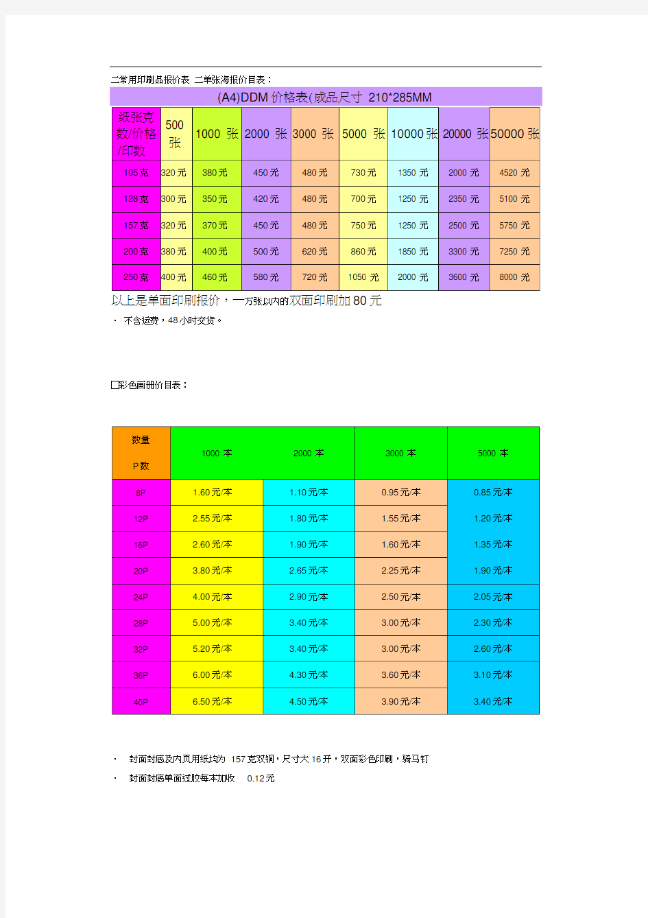 常用印刷品报价表