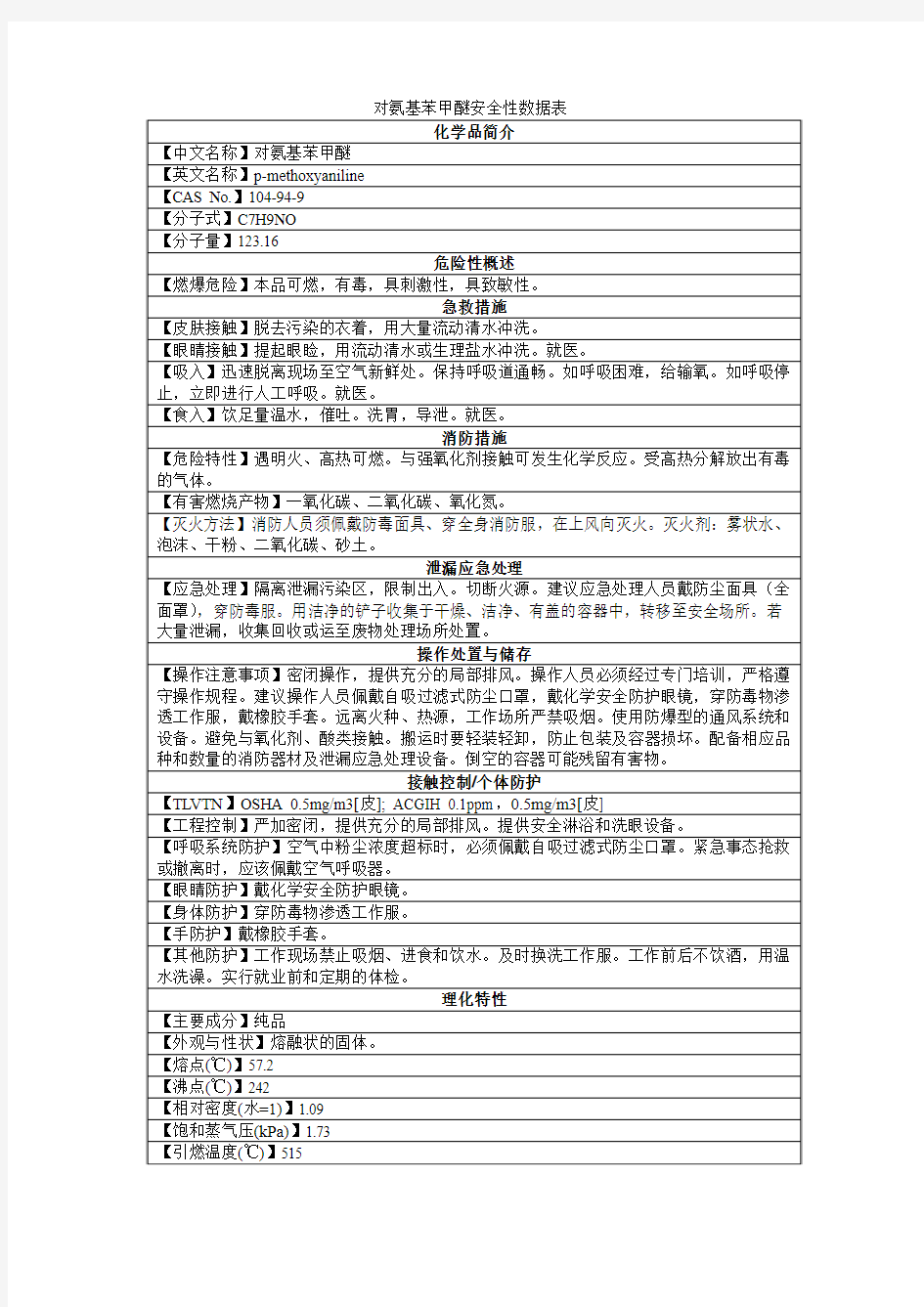 对氨基苯甲醚安全性数据表