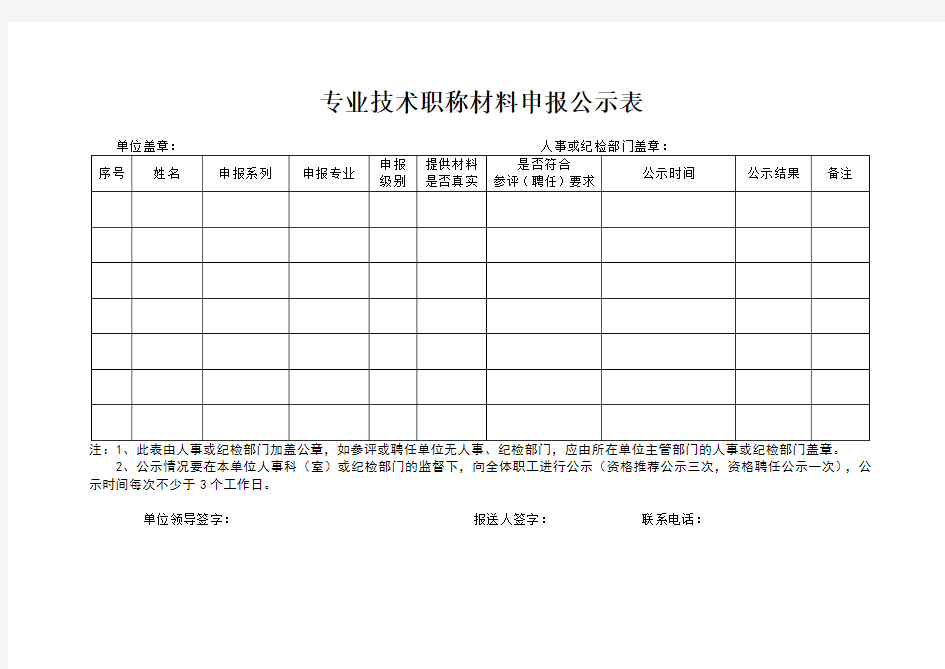 专业技术职称材料申报公示表【模板】