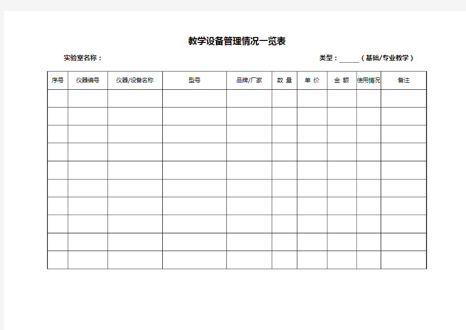 教学设备管理情况一览表