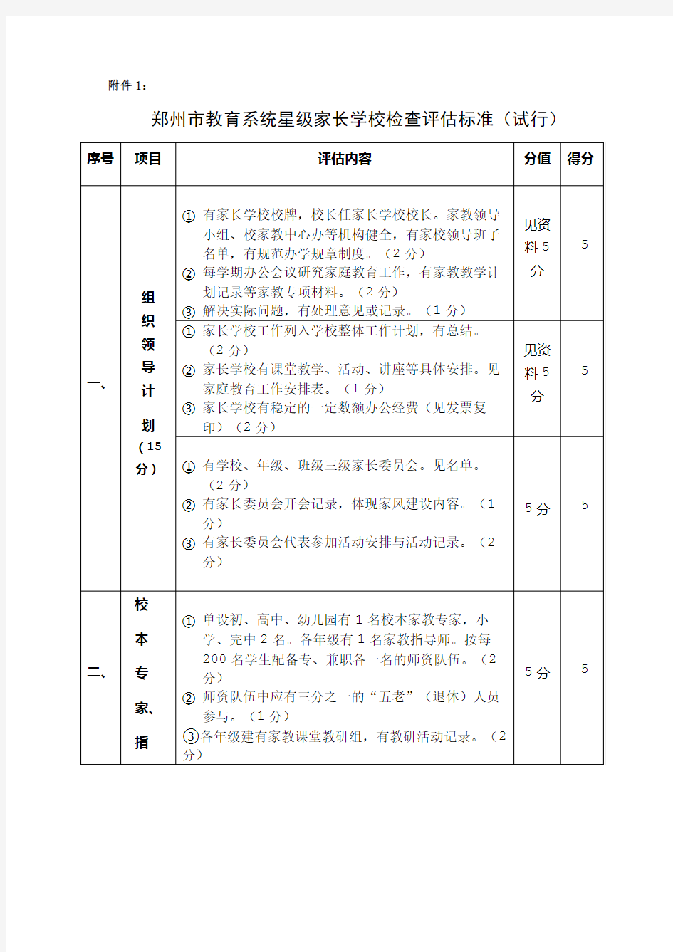 家长学校自评表