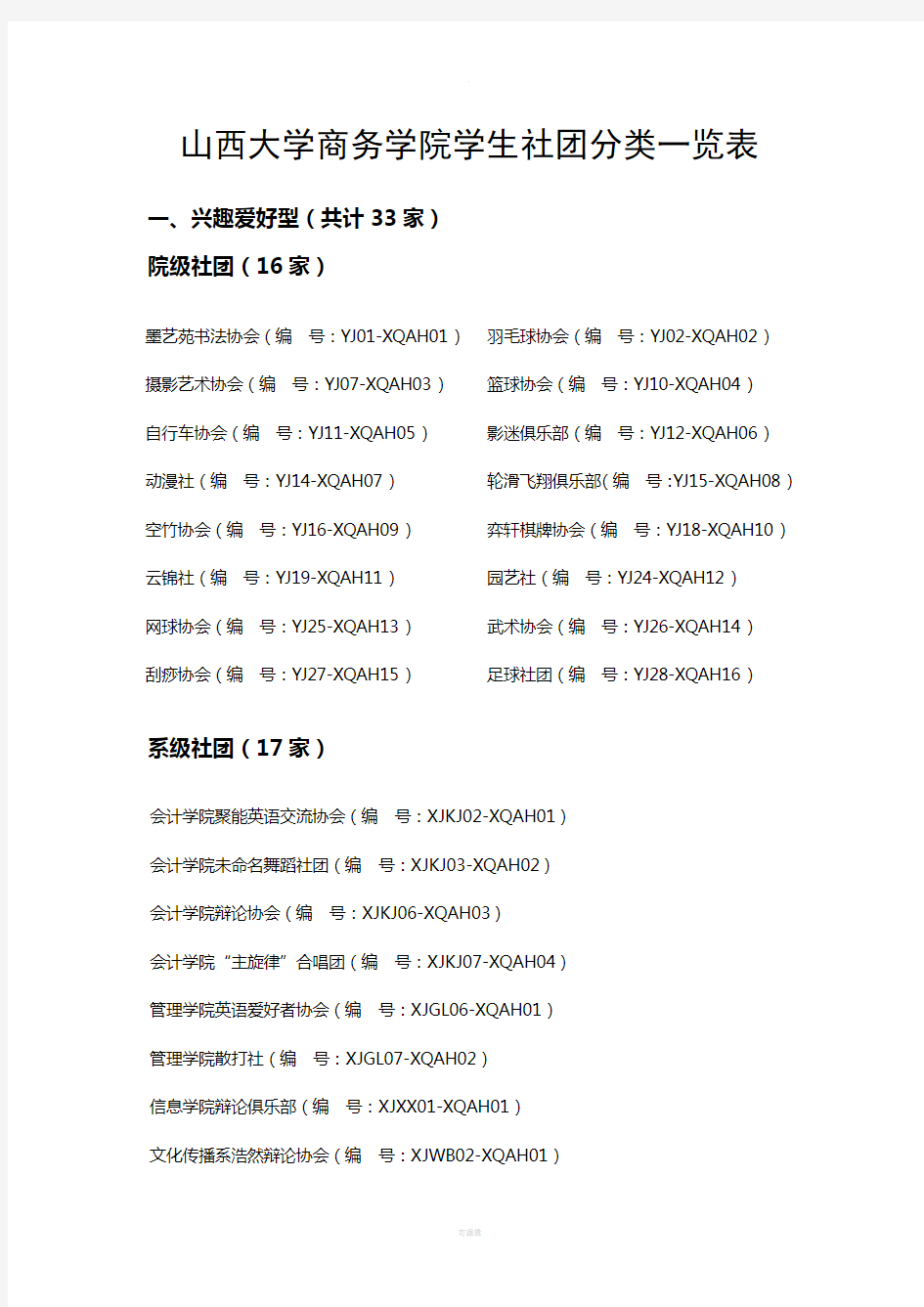 学生社团分类一览表