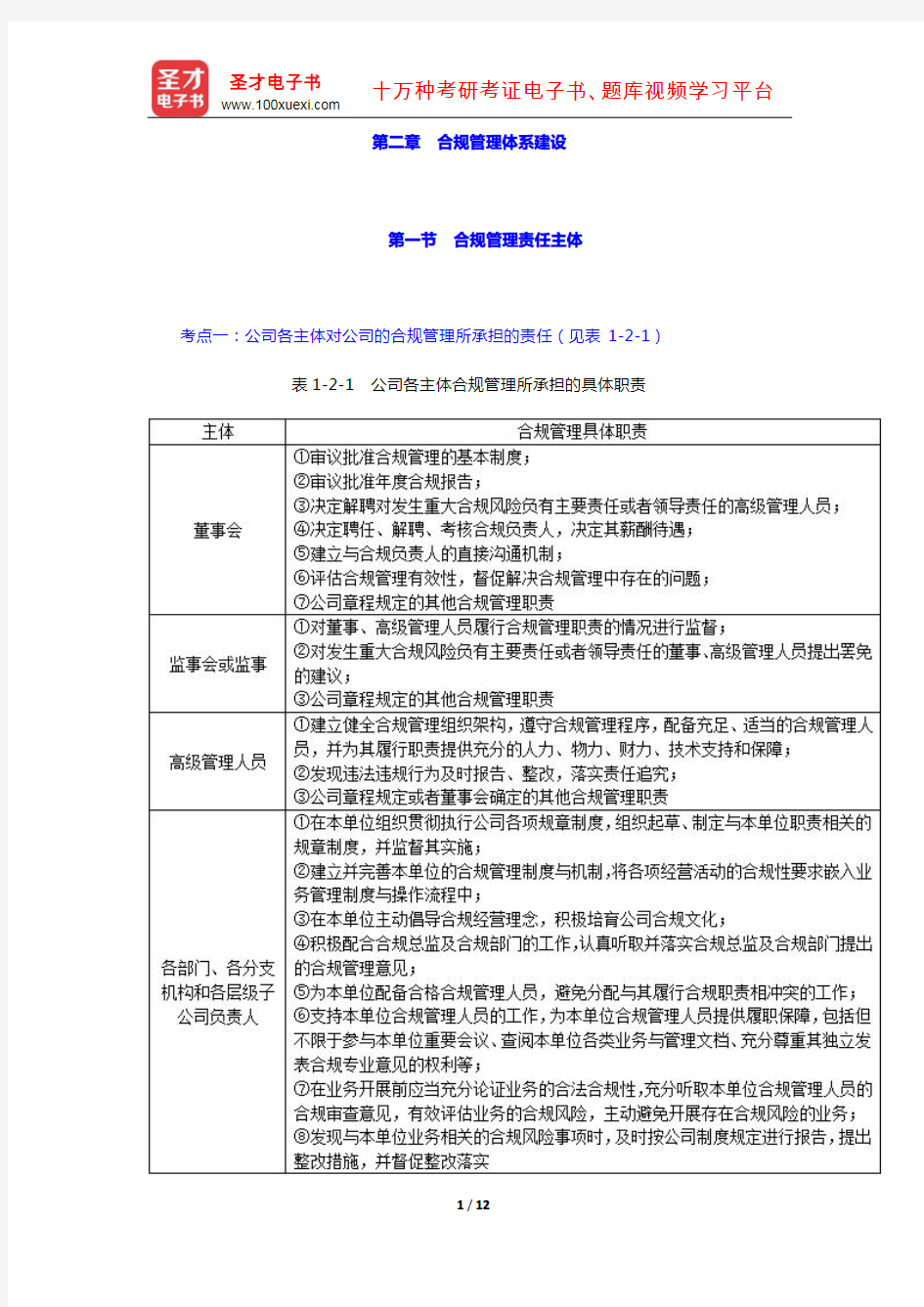 证券公司合规管理人员胜任能力测试考点手册1.2合规管理体系建设(圣才出品)