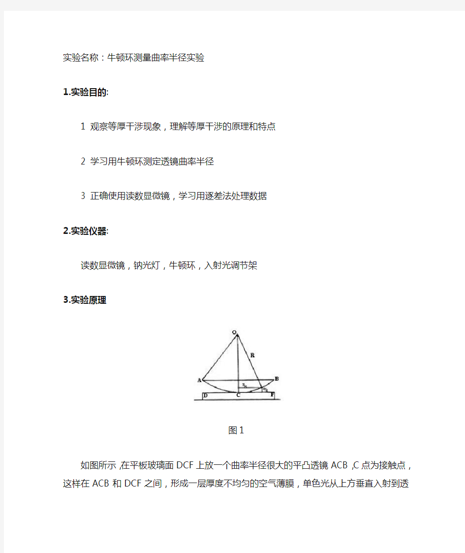 牛顿环测量曲率半径实验报告