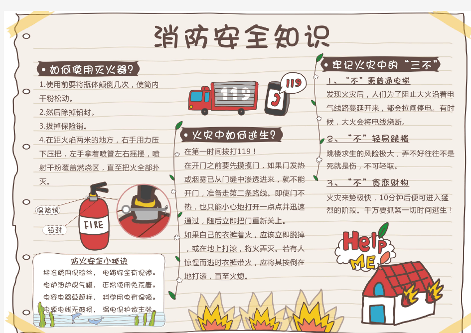 消防安全知识A3手抄报模板