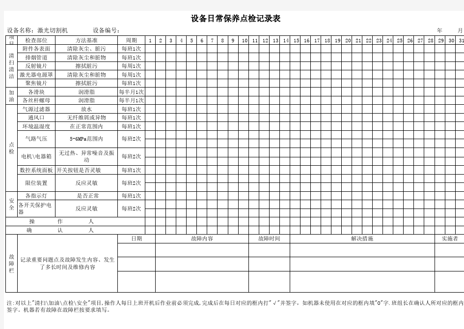 激光切割机日常保养点检记录表