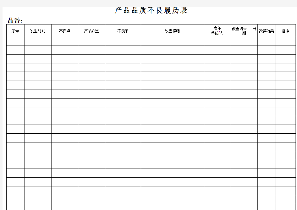 产品品质不良履历表