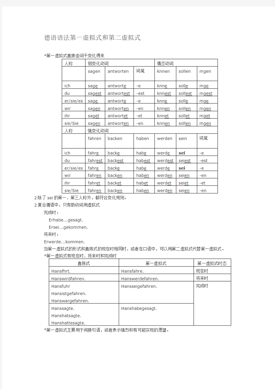 德语语法第一虚拟式和第二虚拟式