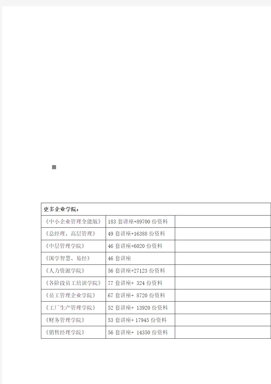 专升本英语模拟试题(1)