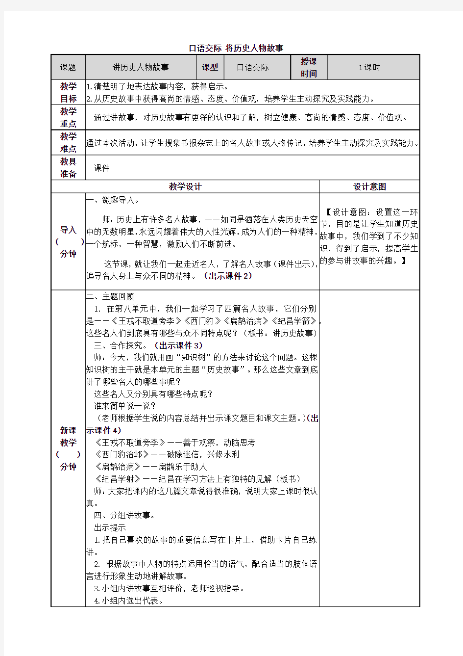 部编版四年级语文上册 第8单元 口语交际：讲历史人物故事 教案