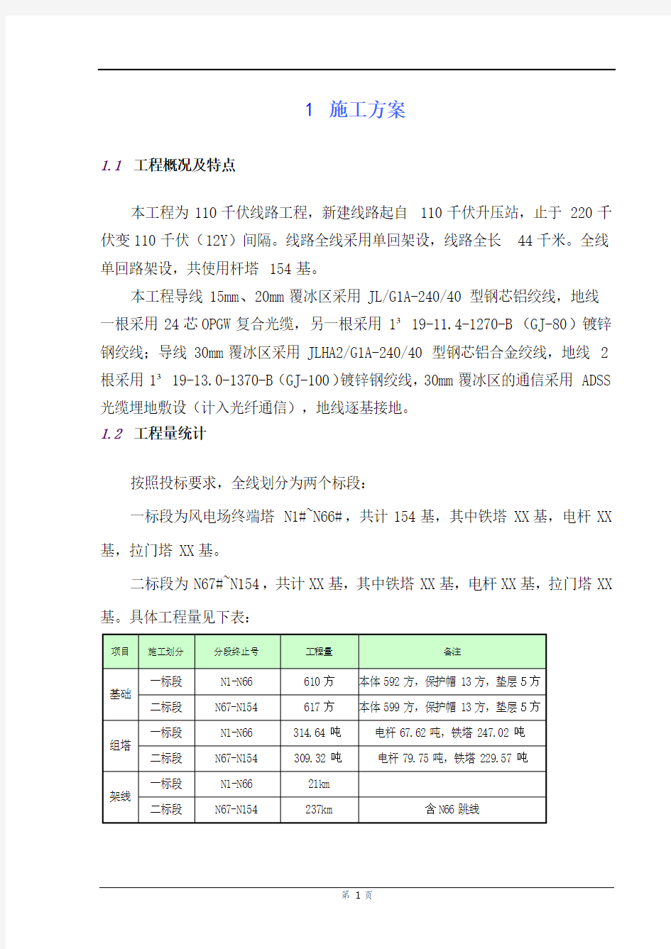 110kV线路工程投标文件施工组织设计