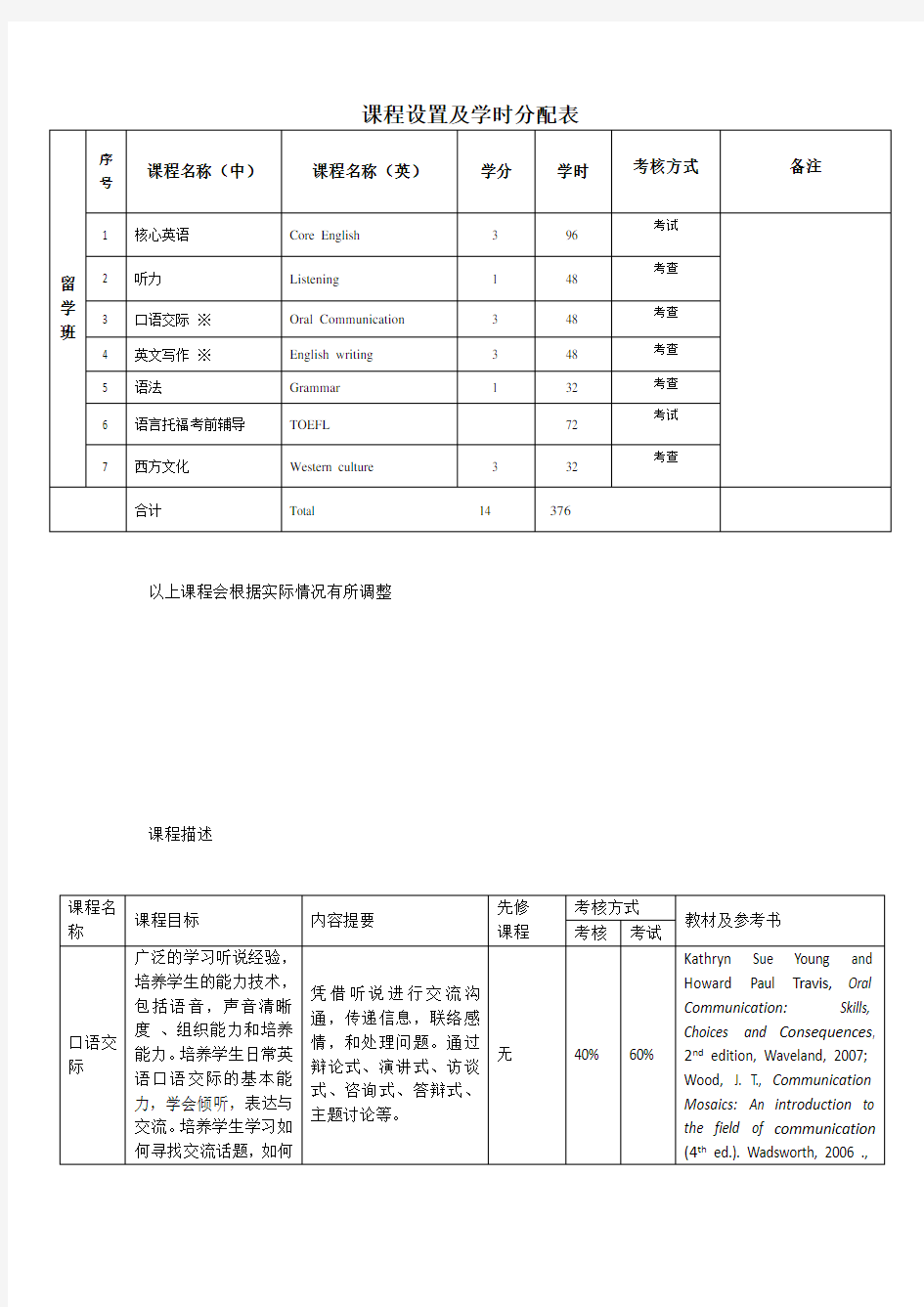 英语课程教学计划