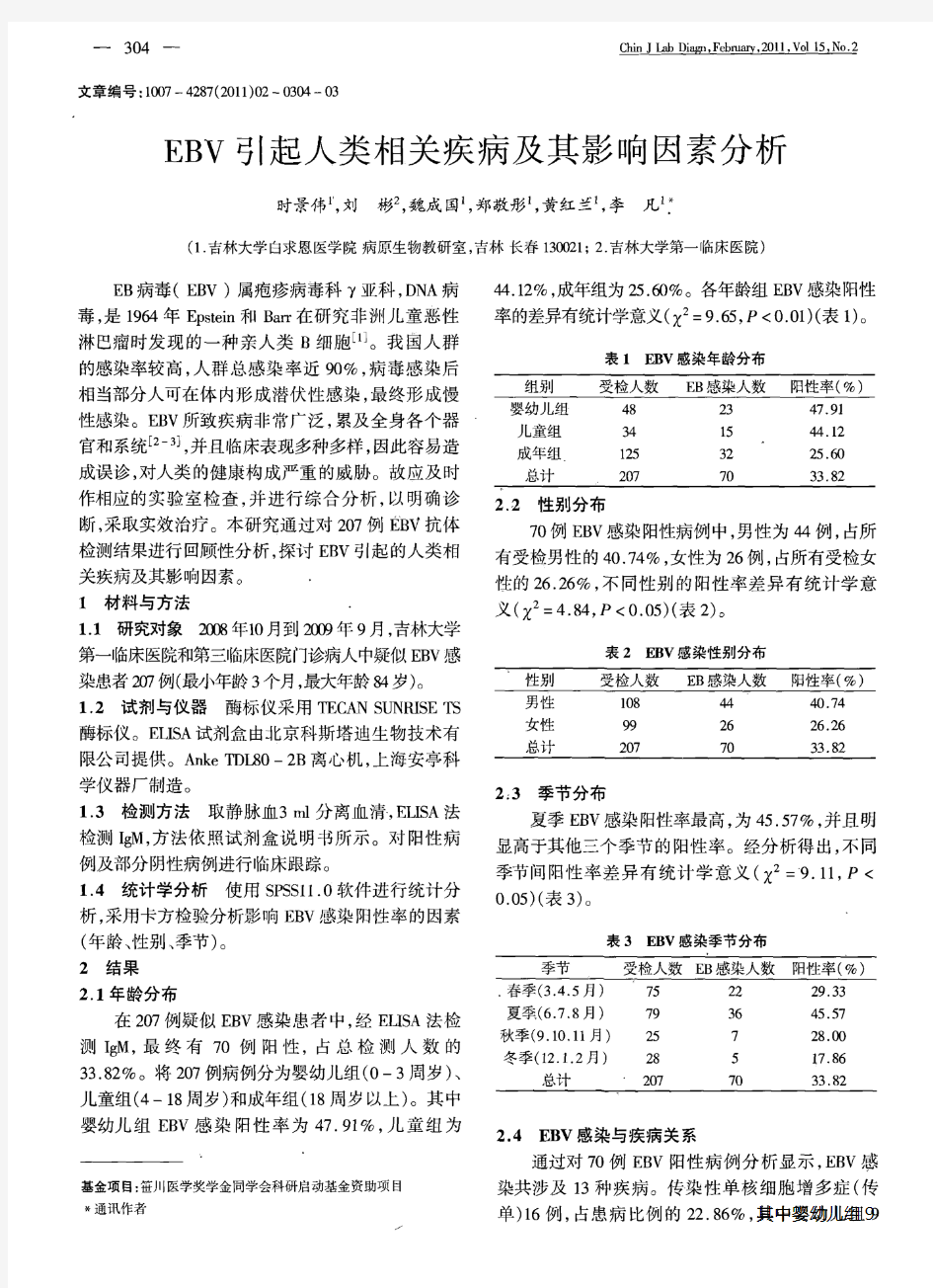 EBV引起人类相关疾病及其影响因素分析