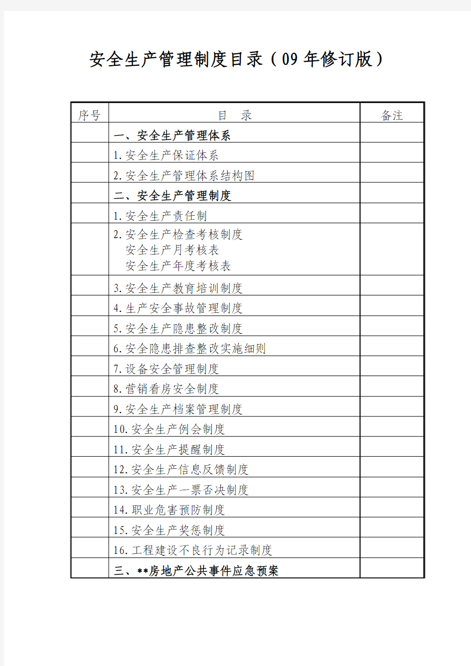 湖南某房产公司安全生产管理制度(09年修订版)