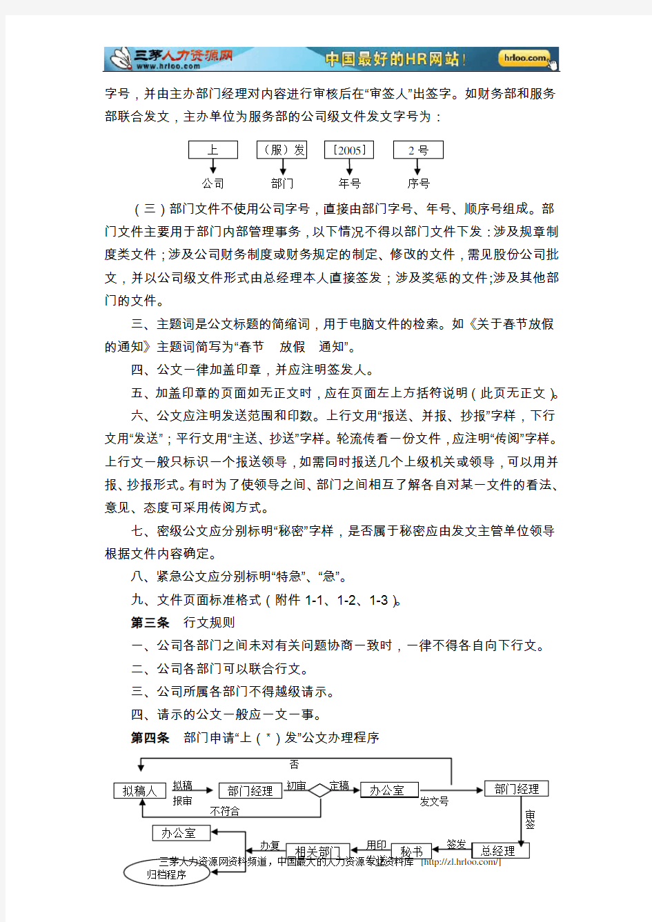 公司文件管理规定