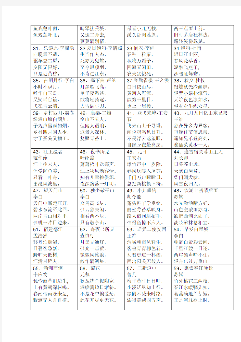 小学生必背古诗词100首