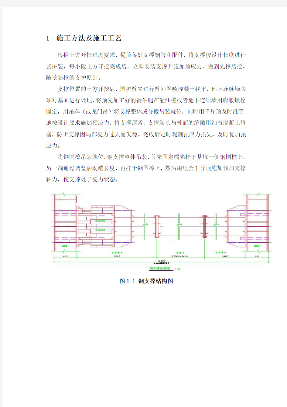 钢支撑安装工艺流程