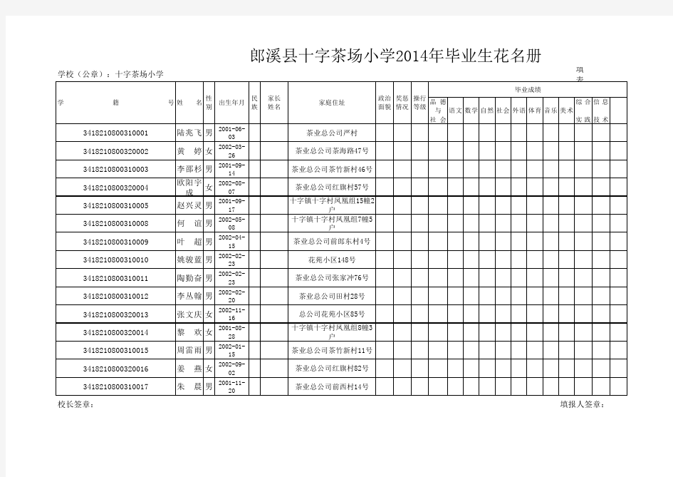 中小学毕业生花名册模板