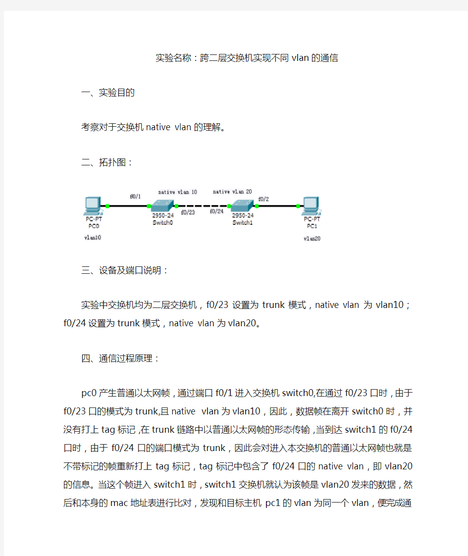 跨二层交换机实现不同vlan的通信