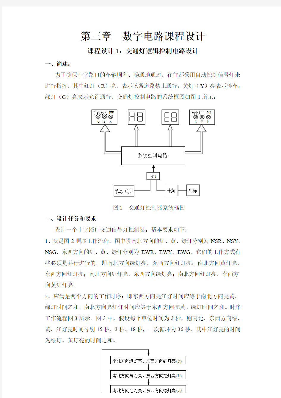 交通灯逻辑控制电路设计