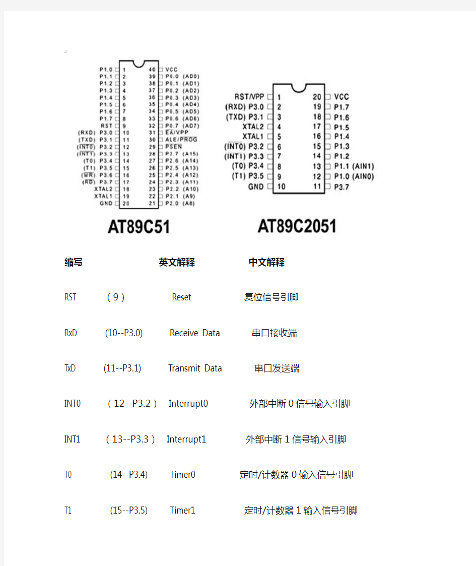 51单片机接法和引脚