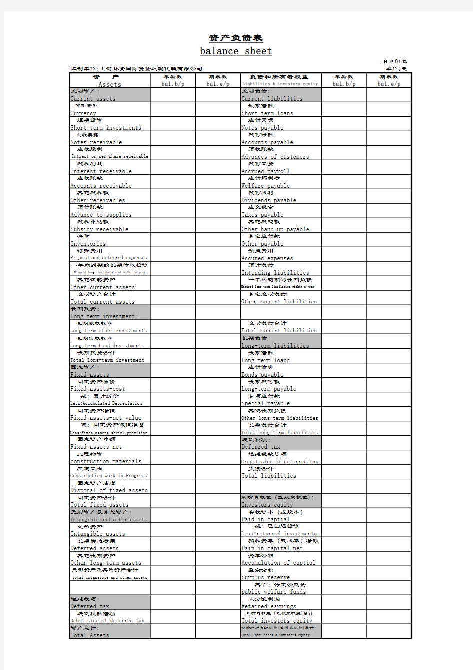 中英文对照资产负债表