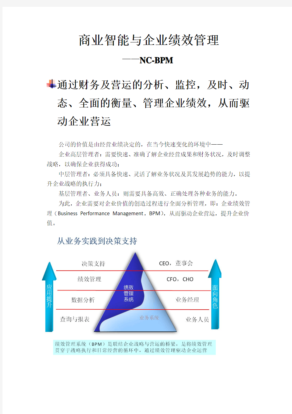 用友商业智能与企业绩效管理_解决方案