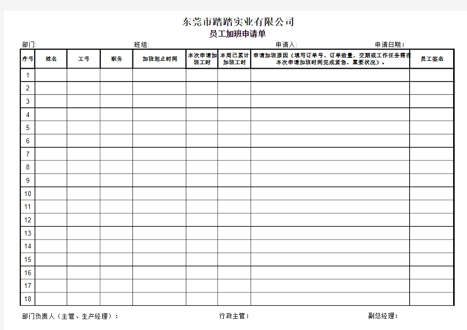 员工自愿加班申请表(1)