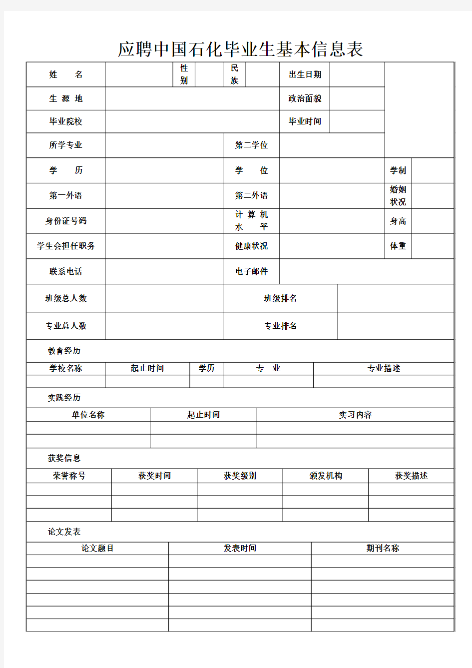 中国石化毕业生基本信息表